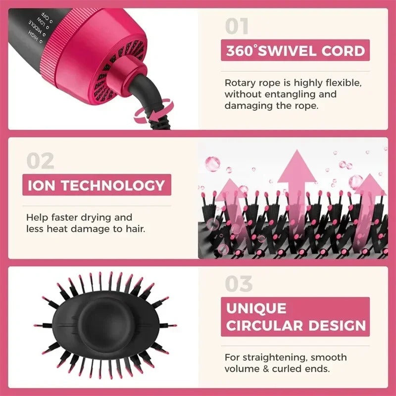 4 In 1 Hot Air Brush Styling Comb