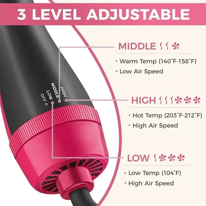 4 In 1 Hot Air Brush Styling Comb